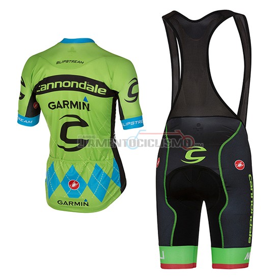 Abbigliamento Ciclismo Cannondale 2017 verde e blu - Clicca l'immagine per chiudere