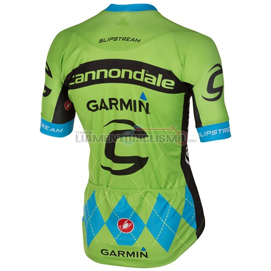 Abbigliamento Ciclismo Cannondale 2017 verde e blu - Clicca l'immagine per chiudere